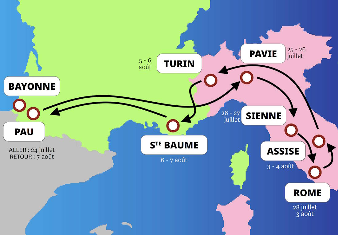 parcours de voyage